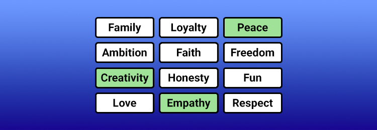 Values Assessment