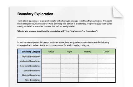 Boundaries Exploration