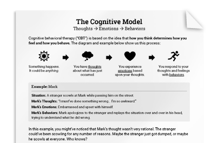 The CBT Model: Psychoeducation