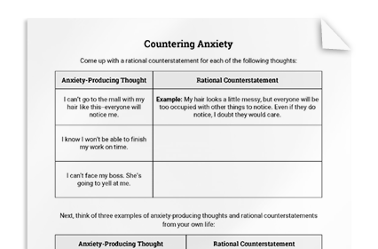 Countering Anxiety (Thought Log)