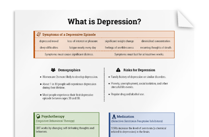 Depression Info Sheet