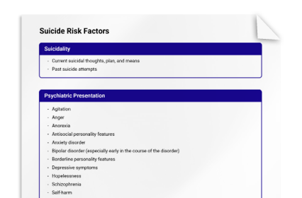 Suicide Risk Factors