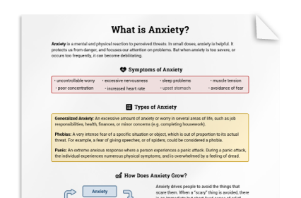 What is Anxiety?