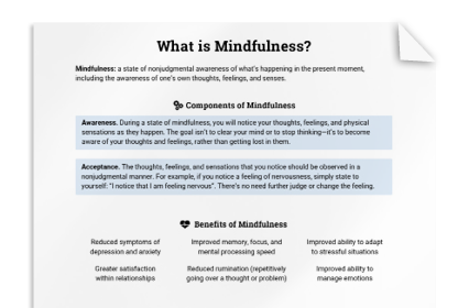 What is Mindfulness?